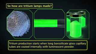 How is Tritium made [upl. by Theresa730]