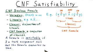 CNF Satisfiability  Georgia Tech  Computability Complexity Theory Complexity [upl. by Haorbed]