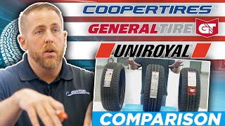 Cooper Tire Uniroyal amp General Tire  3 Midline UHP Tire Comparison [upl. by Mapes]