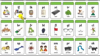 Phonics Phase 4 Blends and Clusters Pronunciation [upl. by Jaella]