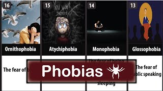 Top 100 Phobias That You Have at Least 3 of Them [upl. by Airdnax]