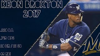 Keon Broxton 2017 Highlights [upl. by Yriek114]