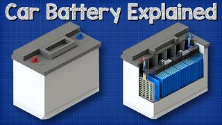 How A Car Battery Works  basic working principle [upl. by Brnaby]