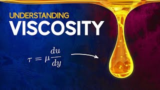 Understanding Viscosity [upl. by Shanleigh]