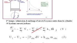 Cours Thermodynamique Avancé 14 Cycle moteurs [upl. by Ciro]