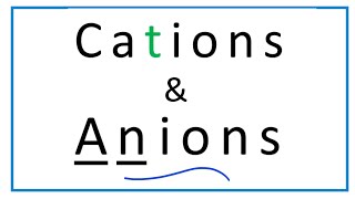 Cation vs Anion Definition Explanation amp Examples [upl. by Tilla753]