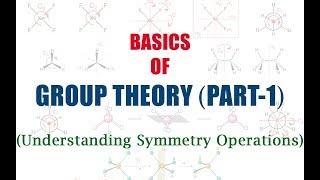 Basics of GROUP THEORY Part1  Understanding Symmetry Operations [upl. by Lettie]