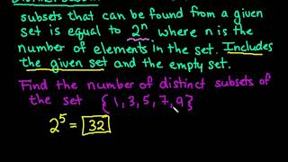 Finding the Number of Distinct Subsets [upl. by Vivl]