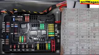 BMW 1 F20 fuse description BMW 1 fuses diagram [upl. by Cos]