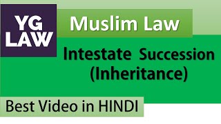 Rules of Inheritance  Intestate Succesion  Muslim Law [upl. by Nodnarbal803]