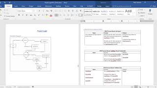 How to draw IPO charts Input process output charts [upl. by Ahsekim]