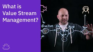 What is Value Stream Management [upl. by Brockwell]