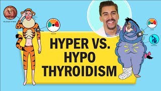 Hyperthyroidism vs Hypothyroid RN LPN NCLEX [upl. by Bodnar]