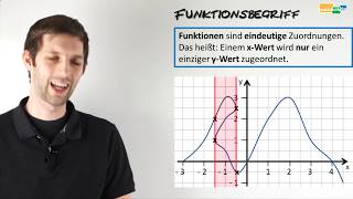 Funktionsbegriff Was ist eine Funktion [upl. by Eitsyrk]