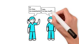 Actively listening for patient safety [upl. by Ellives189]