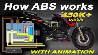 How ABS Works  AntiLock Braking System Explained  Single Channel and Dual Channel [upl. by Logan]