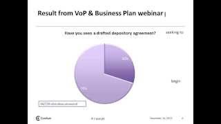 AIFMD Surgery Webinars Depositaries [upl. by Ahsirk]