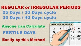 Calculate Fertile Days very easily  Best time to get Pregnant  DrManthena Haindavi [upl. by Merritt]