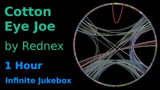 Cotton Eye Joe by Rednex 1 Hour Infinite Jukebox [upl. by Oriel]