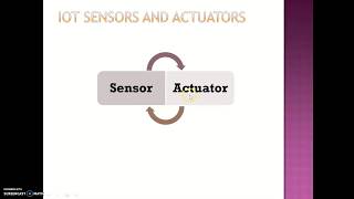 IoT  Sensors vs Actuators [upl. by Blanch663]