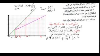 المتتاليات العددية باك 2016 تقني رياضي [upl. by Mozza]