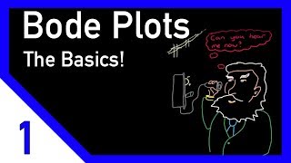 Control System Lectures  Bode Plots Introduction [upl. by Eenimod]