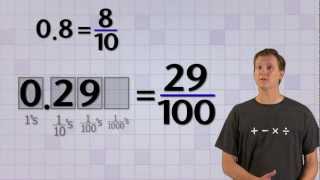 Math Antics  Converting Base10 Fractions [upl. by Ajnot859]