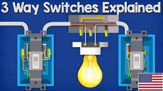 3 Way Switches Explained  How to wire 3 way light switch [upl. by Martinson]