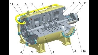 Centrifugal Compressor Parts [upl. by Yuma]