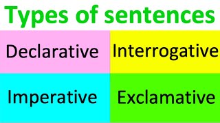 Types of sentences  Declarative Imperative Interrogative amp Exclamatory [upl. by Natanoy708]