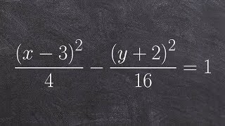 Learn how to graph a hyperbola [upl. by Orelu]