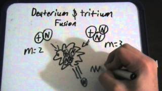 Nuclear Fusion  Deuterium and Tritium Basic [upl. by Blodgett]