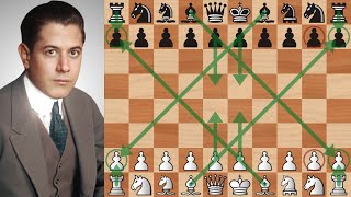 CAPABLANCA CHESS [upl. by Nerw]