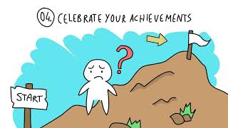 7 TIPS TO ACHIEVE YOUR GOALS [upl. by Pandich697]