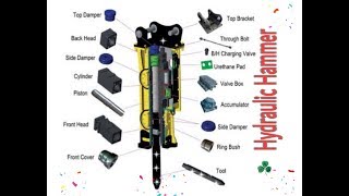 Hydraulic hammer Rock breaker overhauling [upl. by Akeit326]