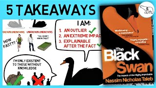 THE BLACK SWAN SUMMARY BY NASSIM TALEB [upl. by Carena315]