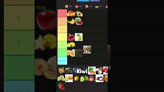 Ultimate Fruit Tier List [upl. by Rhetta]