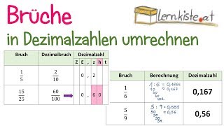 Brüche in Dezimalzahlen umrechnen [upl. by Aihtebat]