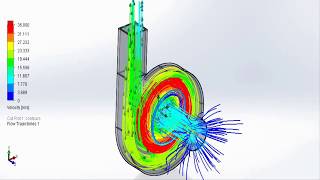 Solidworks CFD Centrifugal Pump CFD animation [upl. by Ashlin]