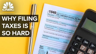 Why Taxes Are So Confusing In The US [upl. by Odlaniger504]