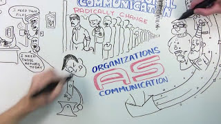 What is Organizational Communication full version [upl. by Annawaj417]