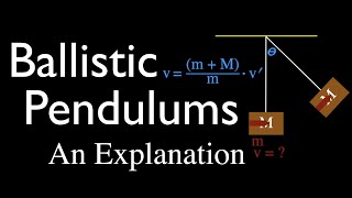 Momentum Impulse amp Collisions Ballistic Pendulum An Explanation [upl. by Ajiak691]