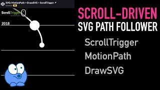 GreenSock ScrollDriven SVG Path Follower [upl. by Arlee820]