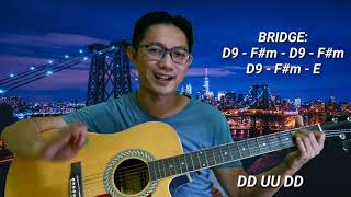 UNWELL By Matchbox 20  Guitar Tutorial for Beginners Tagalog [upl. by Silvana]