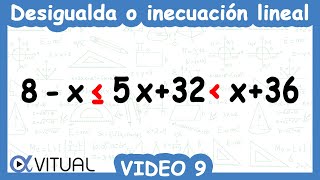 ⏩Desigualdades o Inecuaciones Lineales  Video 9 de 10 [upl. by Yllas]