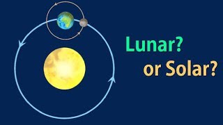 The Islamic Calendar Detailed Explanation [upl. by Etnoek280]