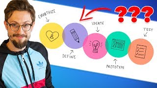 What Is Design Thinking An Overview [upl. by Assilac]