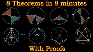 Circles Class 9 Practice Problems and Solutions [upl. by Little]