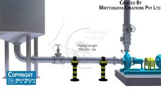 Centrifugal Pump Animation [upl. by Attekram321]