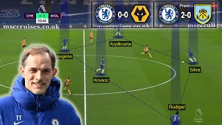 Thomas Tuchels First Two Games Incharge at Cheslea  What Weve Learned So far Tactical Analysis [upl. by Aicat756]